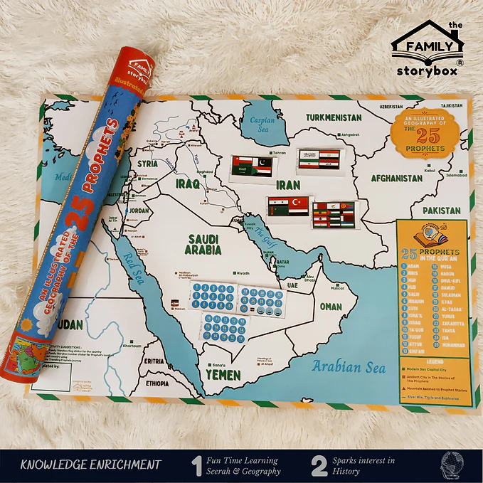 25 Prophets Stick-A-Knowledge Map