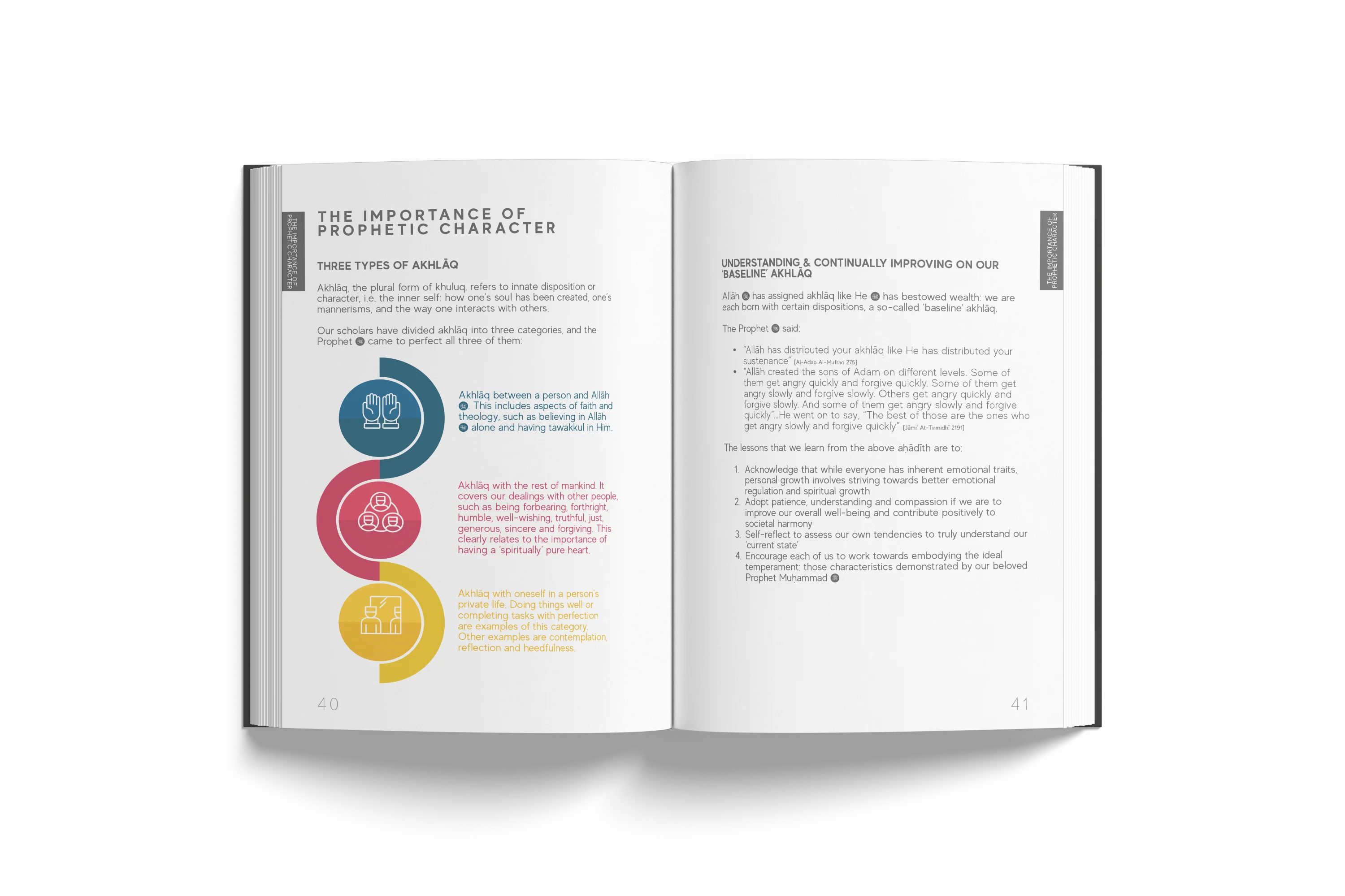 A Handbook of Prophetic Characteristics - Premium Hardback - Image 5