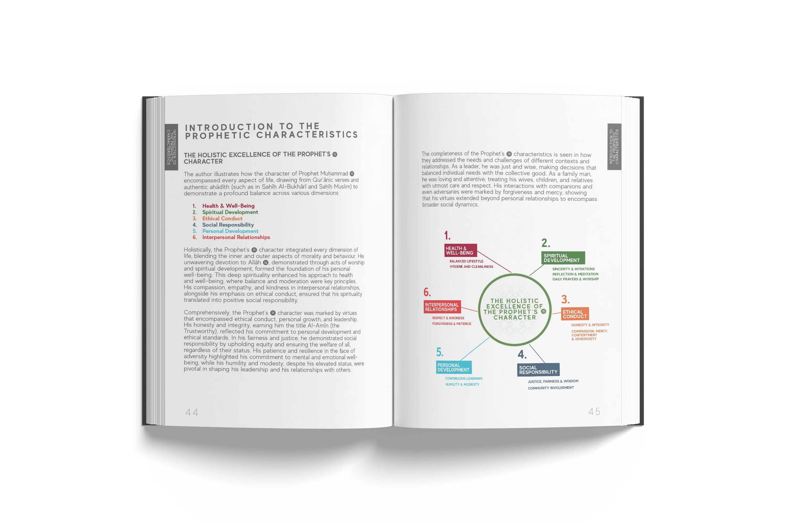 A Handbook of Prophetic Characteristics - Premium Hardback - Image 6