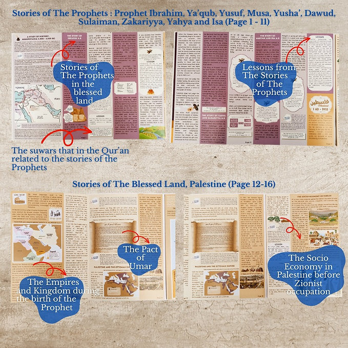 Folding Story Map - Al-Isra' wal Mi'raj and The Story of The Blessed Land - Image 3