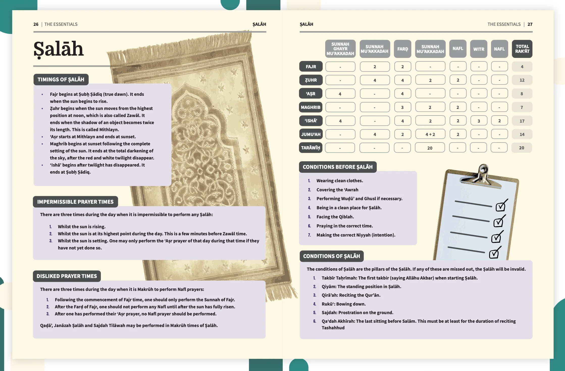 Islamic Curriculum Further Studies - An Nasihah Publications - Image 3