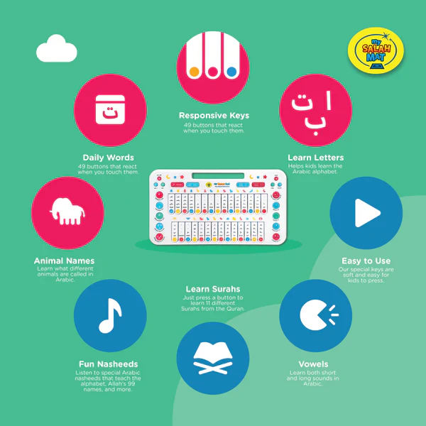 My Quran Pad | Interactive Arabic Learning Pad For Kids - Image 8
