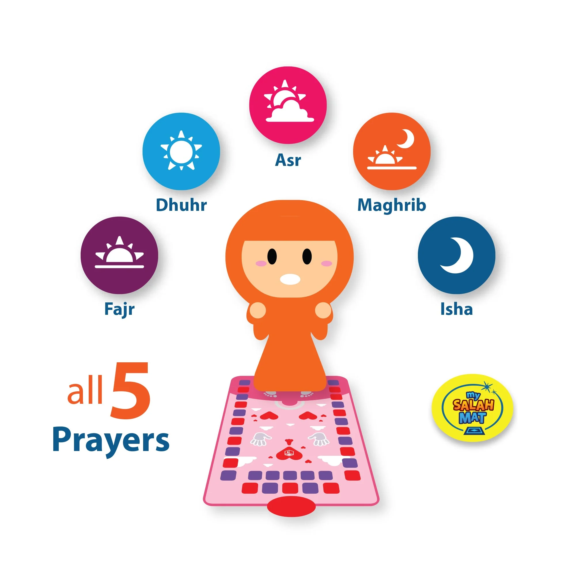 My Salah Mat - Smart Interactive Kids Prayer Mat - Pink - Image 10