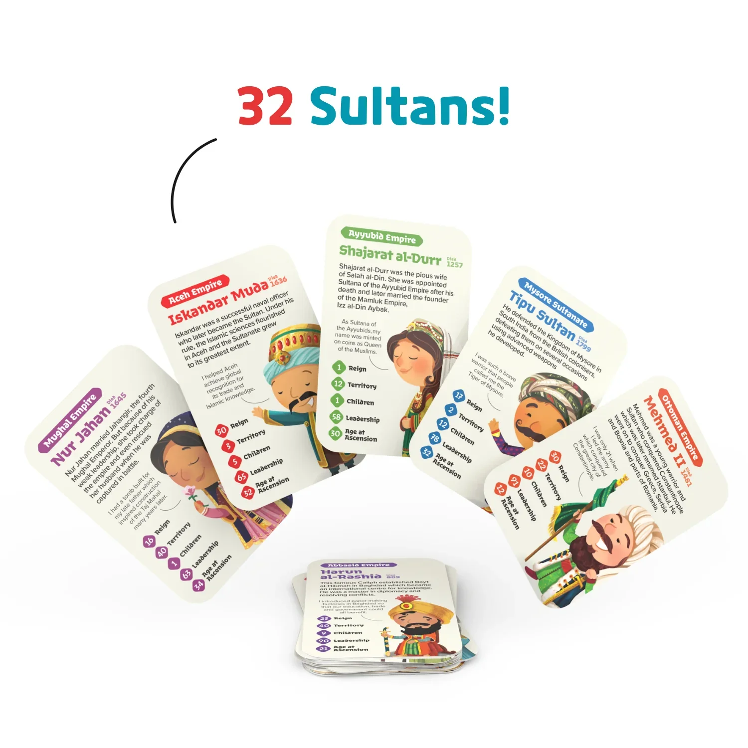 Sultan Game - The Family-Fun Islamic History Card Game - Image 6