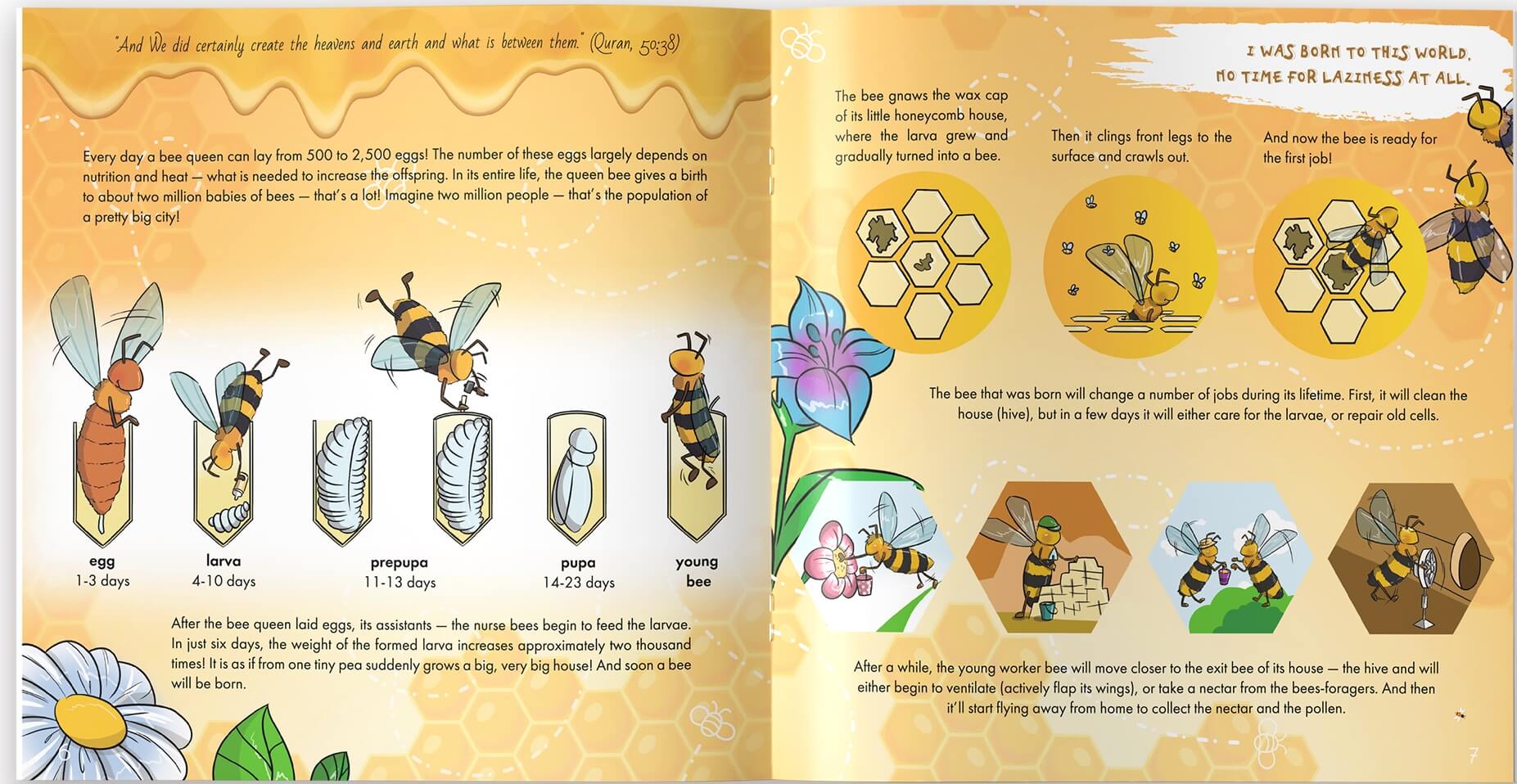 The Bee is Allah's Amazing Creation - Ummaland - Image 2