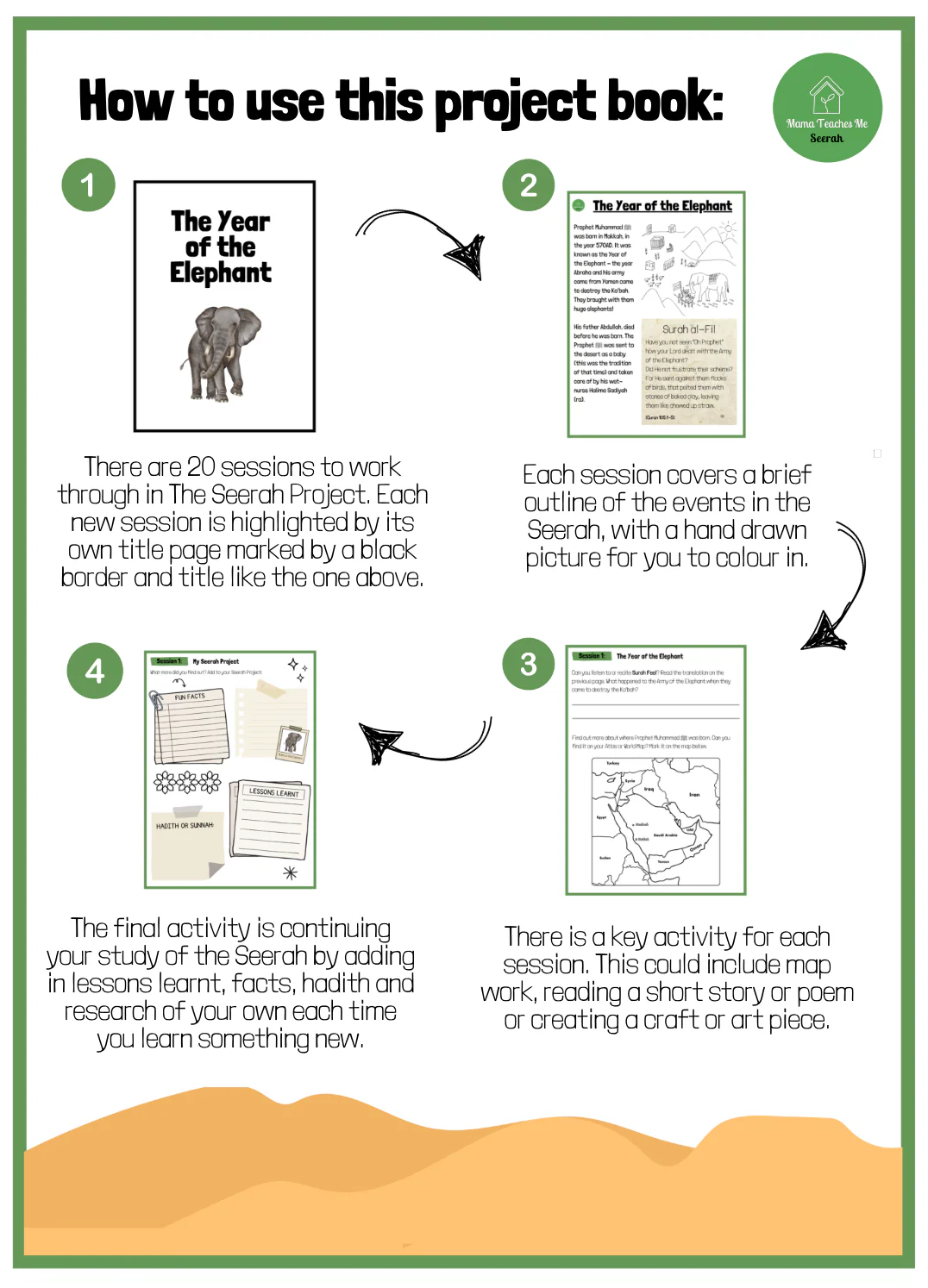 The Seerah Project by Mama Teaches Me - Image 2