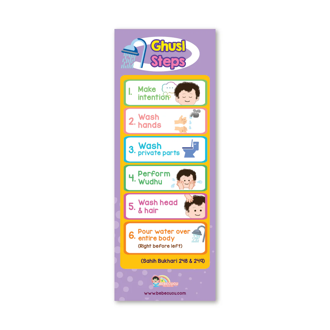 Waterproof Ghusl Sticker